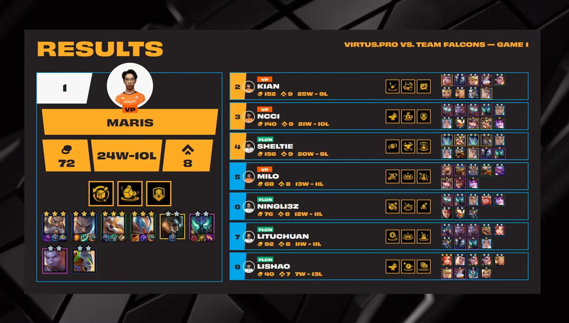 tenan, TM开门红, yid