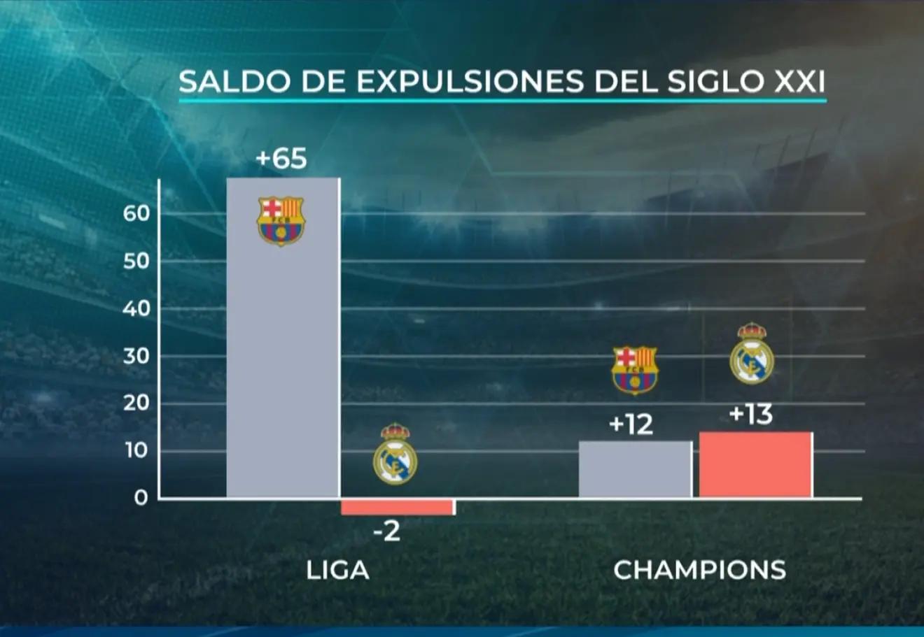 bj, 判罚, 欧冠裁判由 bj, 判罚, 欧冠裁判由