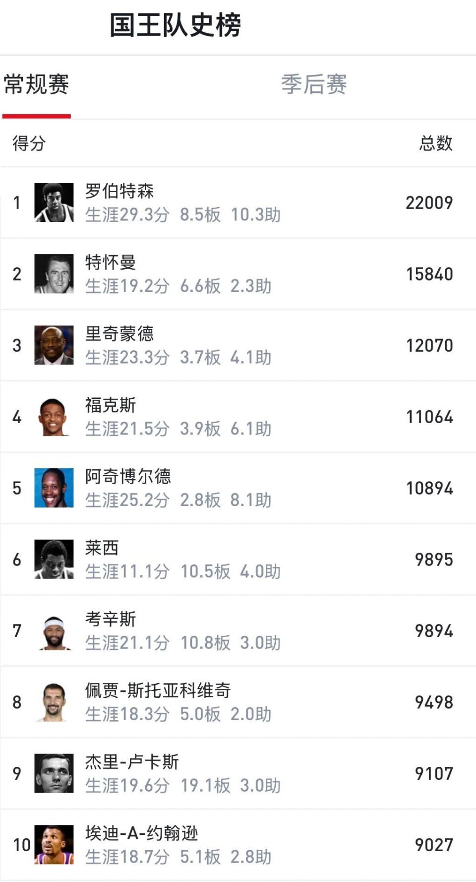 球衣的事情, GevxD, TJocc