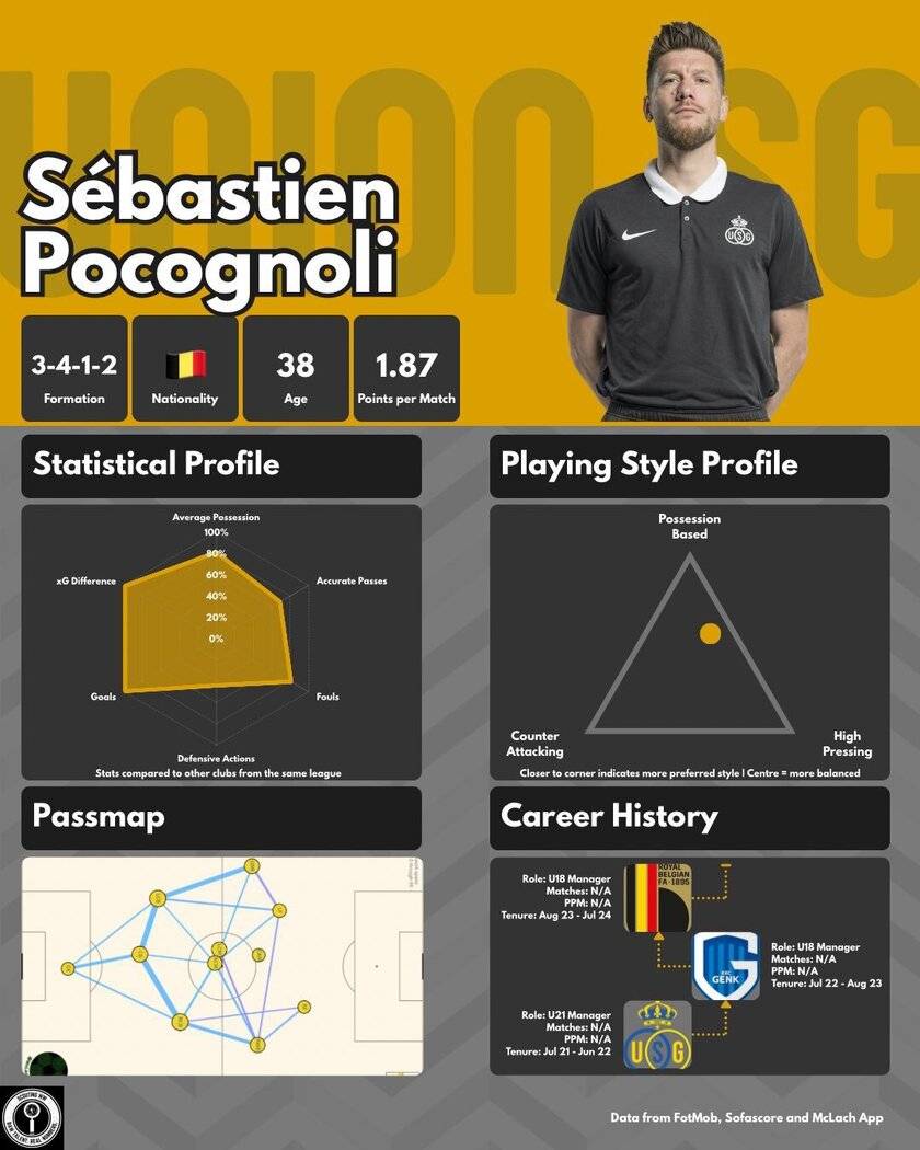 但他深知如, text, 已经展现出